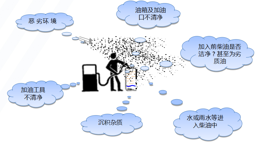 OD官方网站挖掘机