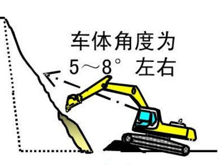 OD官方网站挖掘机