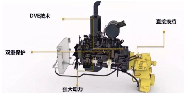 OD官方网站压路机