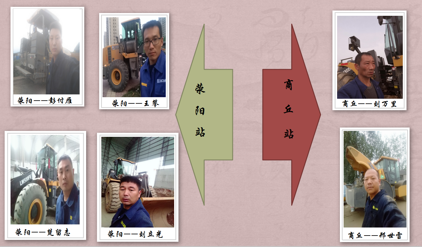 河南路友机械OD官方网站服务人员