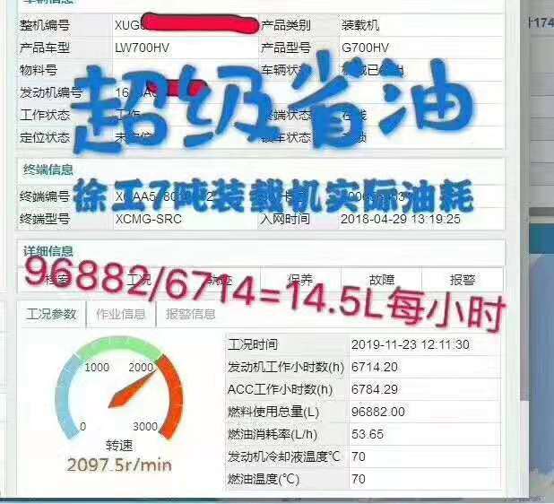 OD官方网站7吨装载机实际油耗：96882/6714=14.5L每小时，超级省油
