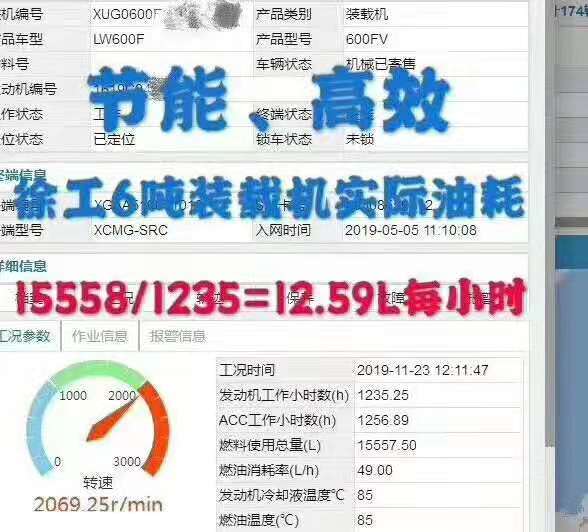 OD官方网站6吨装载机实际油耗：15558/1235=12.59L每小时，节能高效；
