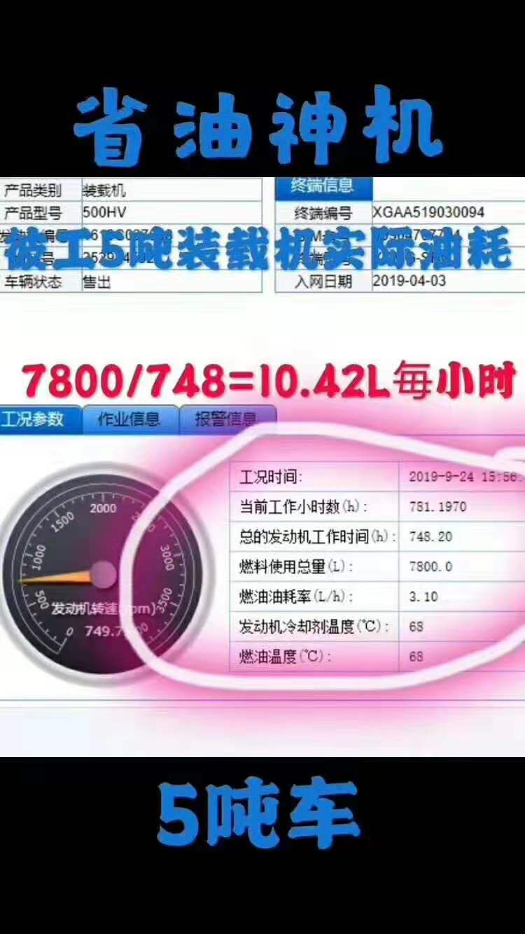 OD官方网站5吨装载机实际油耗：7800/748=10.42L每小时，省油神机；