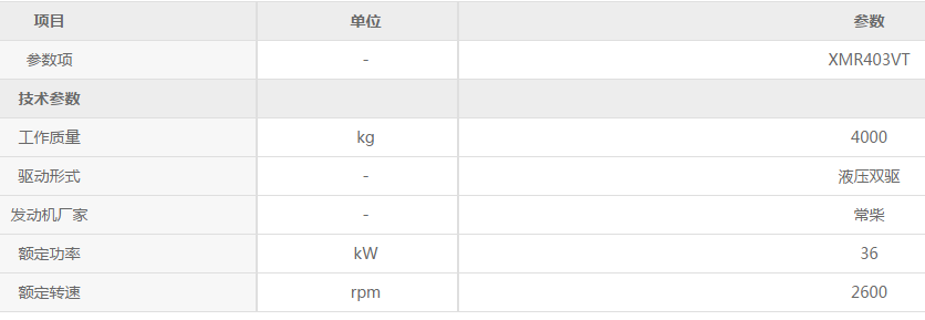 OD官方网站XMR403VT双钢轮压路机参数配置