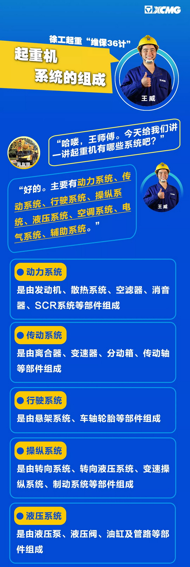OD官方网站起重“维保36计”之起重机系统的组成