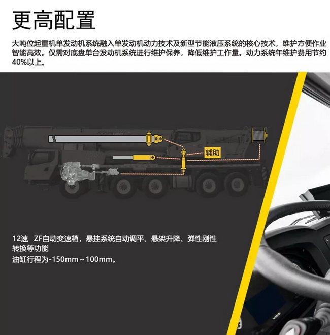 OD官方网站XCA130L7全地面起重机