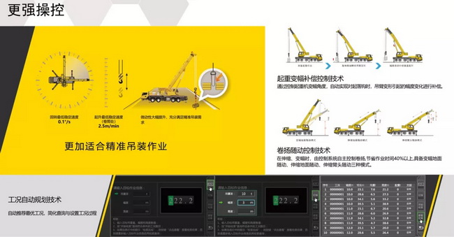 OD官方网站XCA130L7全地面起重机更加适合精准吊装作业