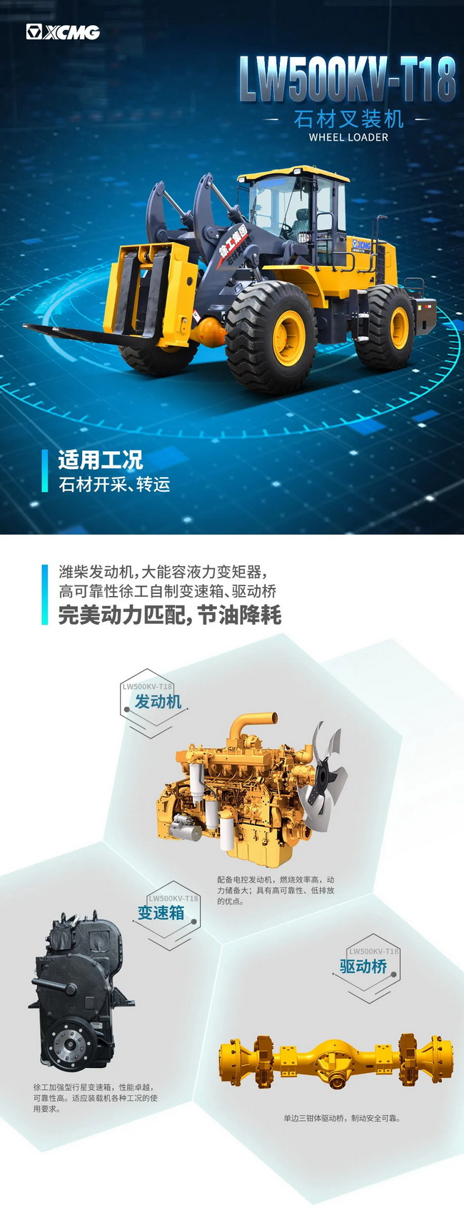 OD官方网站LW500KV-T18石材叉装机