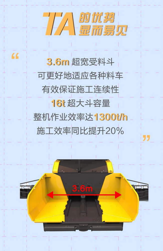 OD官方网站RP1355T摊铺机3.6m超宽受料斗