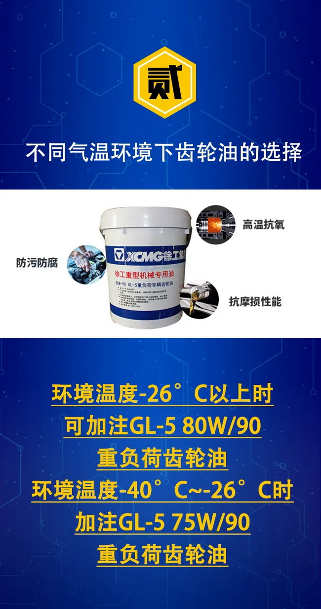 OD官方网站起重机齿轮油维护保养