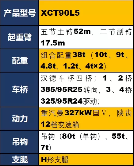 OD官方网站XCT90L5吊车参数配置