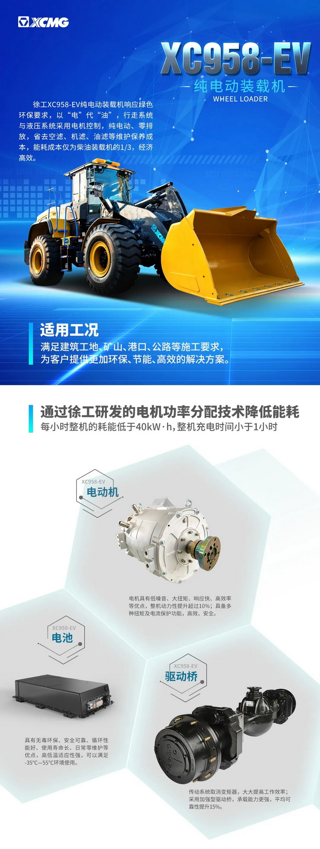 OD官方网站XC958-EV纯电动装载机