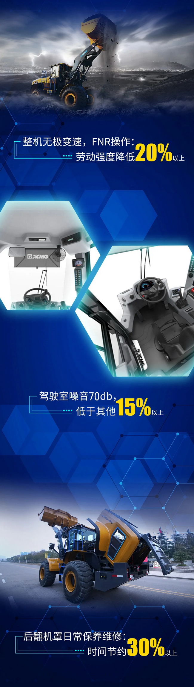 OD官方网站XC958-EV纯电动装载机