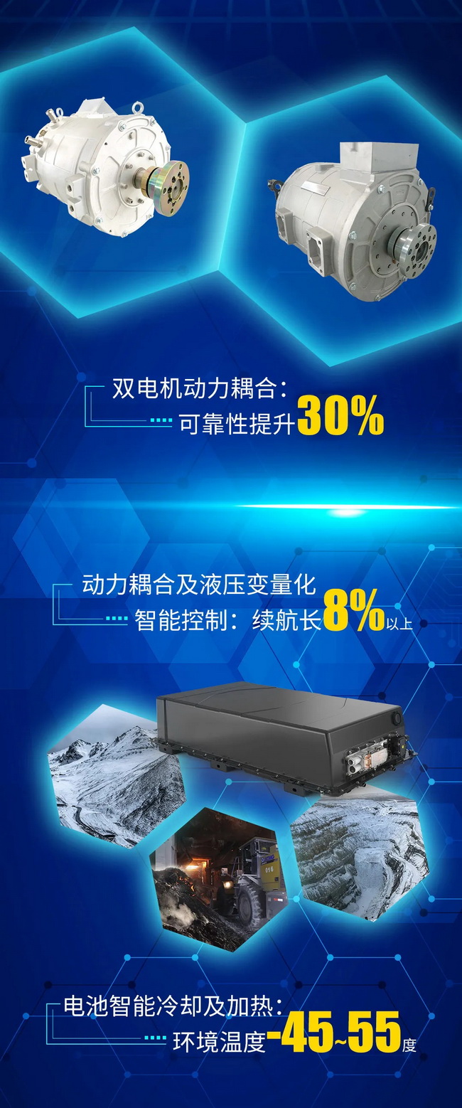 OD官方网站XC958-EV纯电动装载机