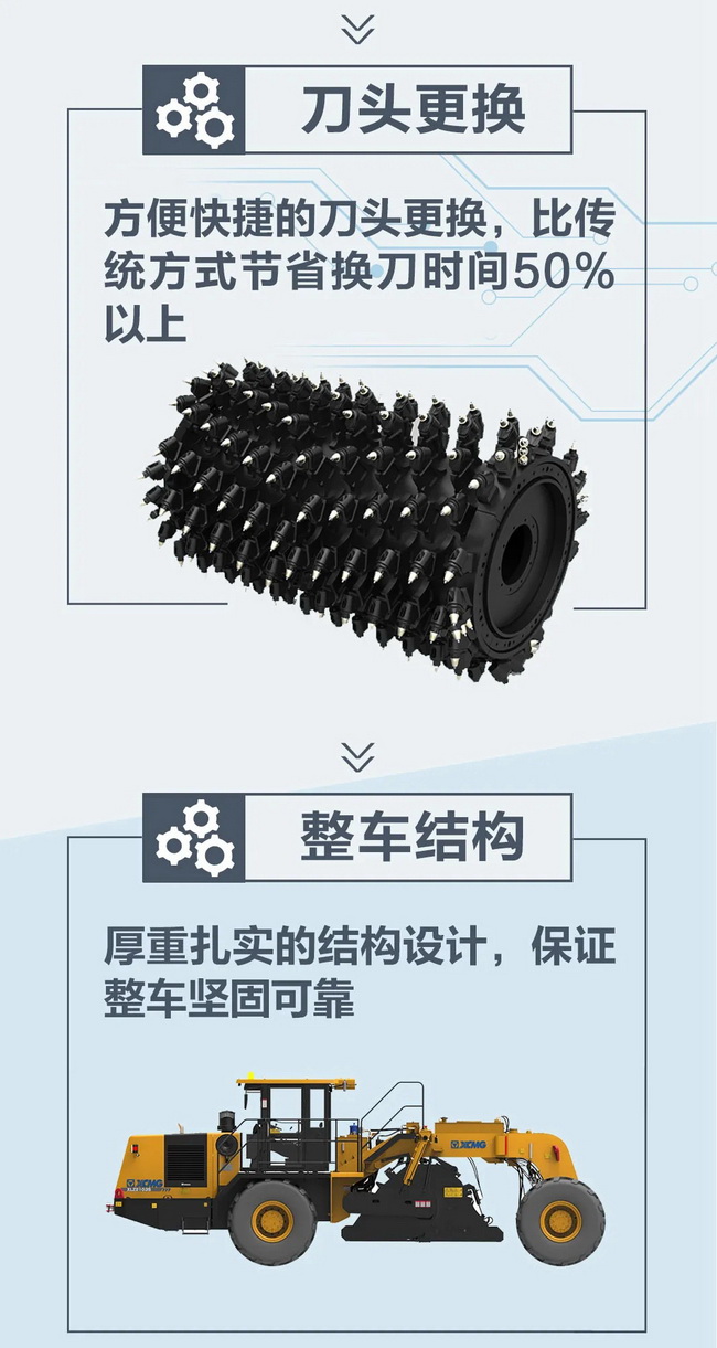 OD官方网站XLZ2103S路面冷再生机