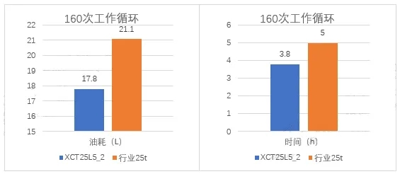 OD官方网站XCT25L5_2起重机