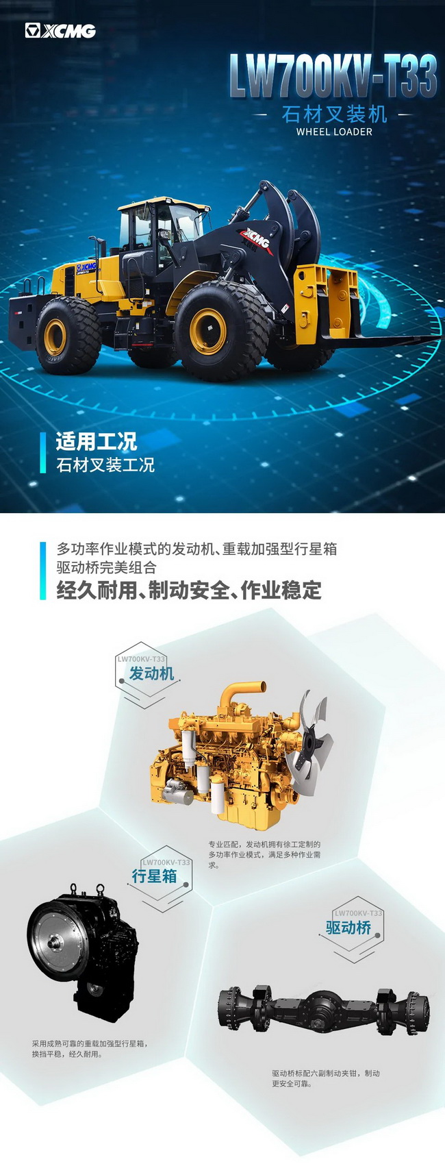 OD官方网站LW700KV-T33石材叉装机