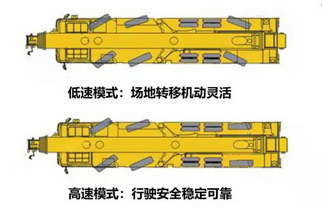 OD官方网站QY110K7C起重机